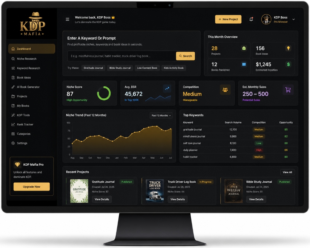 KDP Mafia Enter A Keyword Or Prompt Dashboard